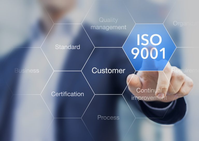 ISO 9001 standard for quality management of organizations